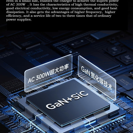 HOTA D6 ULTRA Dual Channel AC/DC Charger