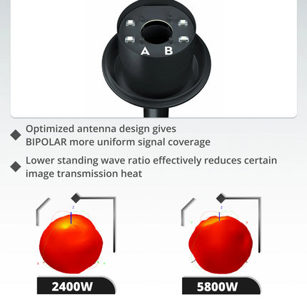 Flywoo Bipolar Dual-5.8 O4 PRO Antenna V2