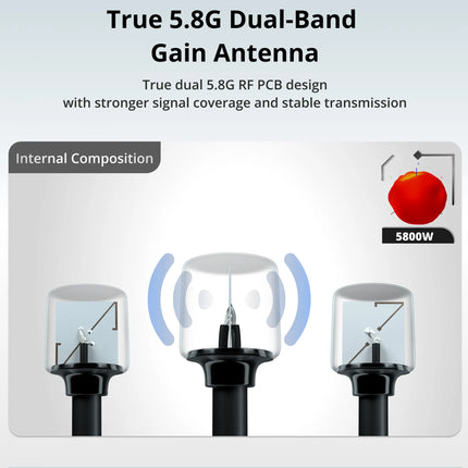 Flywoo Bipolar Dual-5.8 O4 PRO Antenna V2