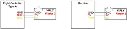 VIFLY Finder V2 - FPV Drone Buzzer